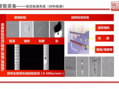 智能装备——视觉检测系统图1